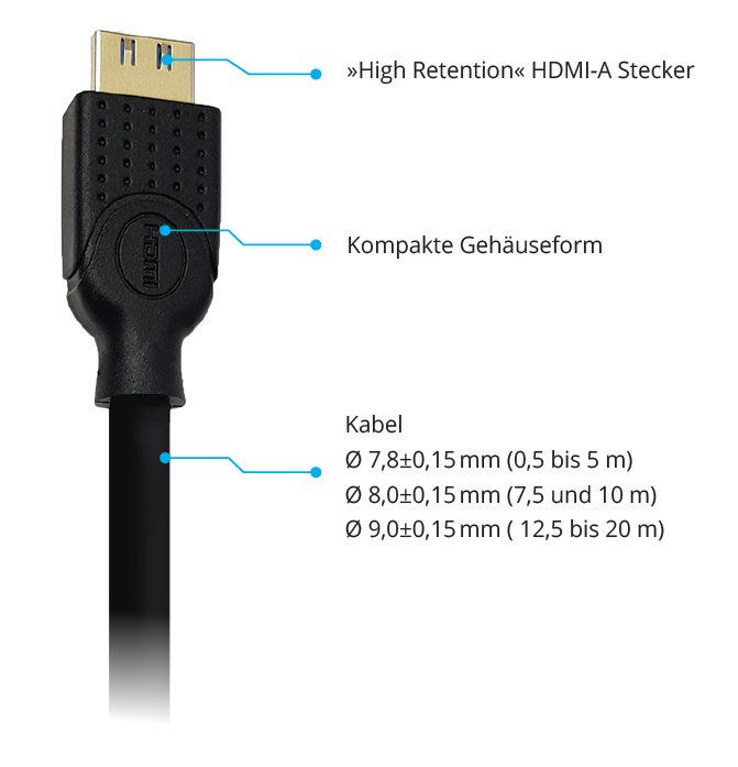 TTL HDMI-Kabel (Rastnasen) 20,0m - HDMI St./St. Ethernet, schwarz